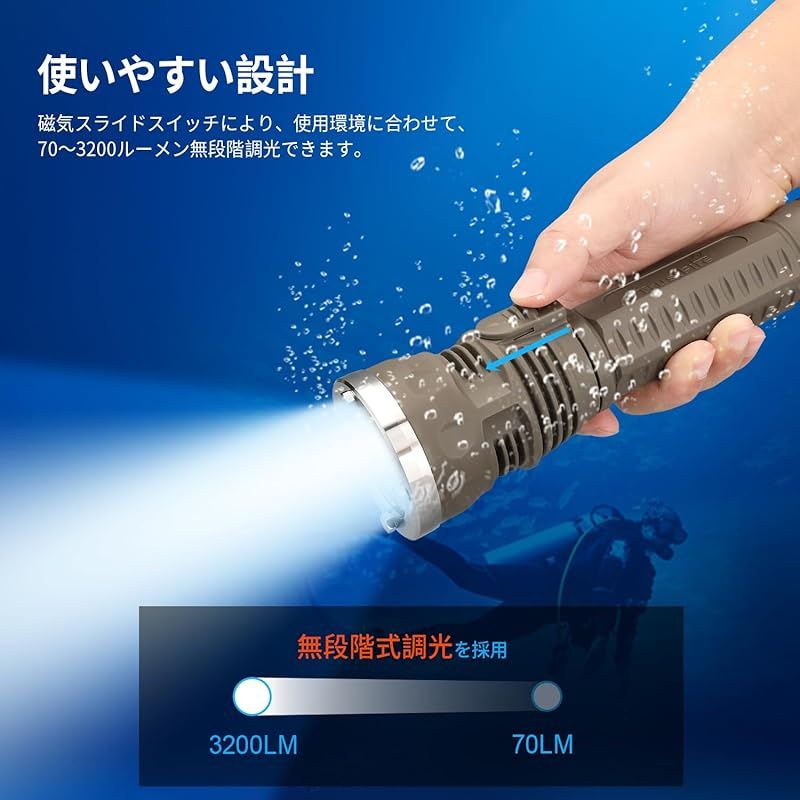 Trustfire 懐中電灯 LEPハンディライト タクティカルライト Amazon.co.jp: 懐中電灯 ledライト Trustfireミニ懐中電灯MiniX