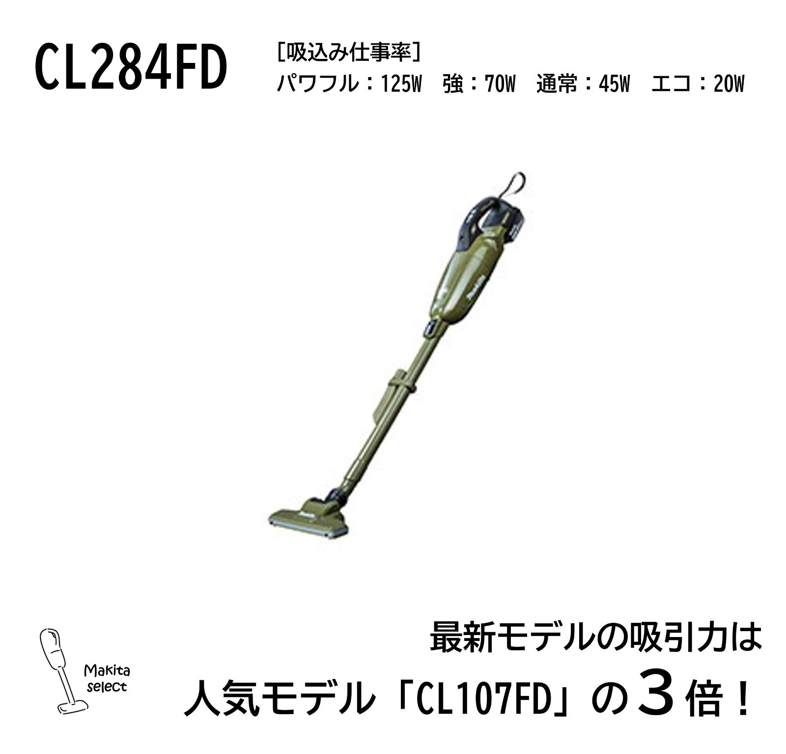 マキタ｜18V｜掃除機・クリーナー｜CL284｜コードレス・ハンディ｜オリーブ