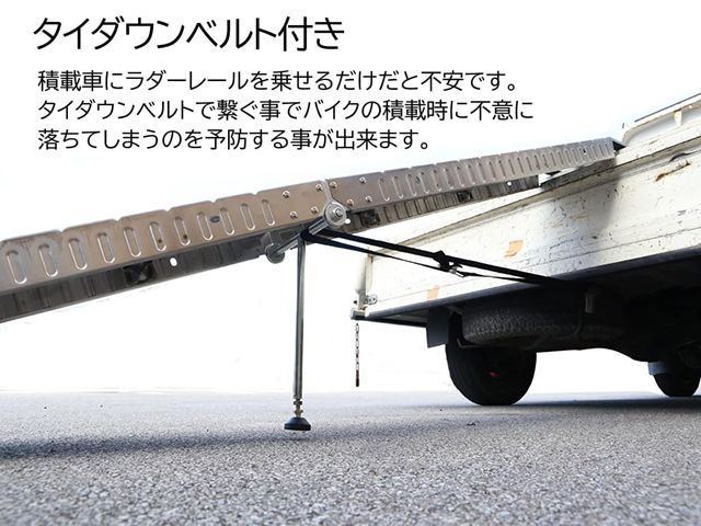 連結 スロープ