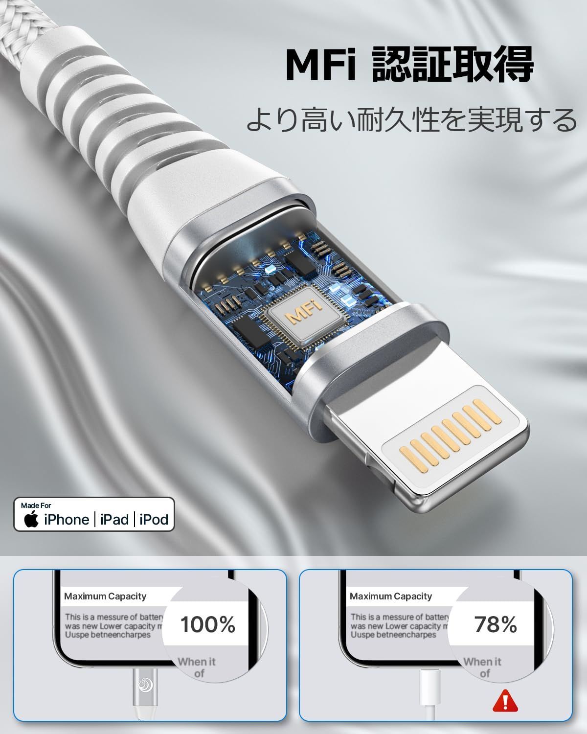 【特価セール】Aioneus ライトニングケーブル 1m 2本セット iPhone 充電コード Lightningケーブル iPhone iPhone ケーブル ナイロン編み アイフォン充電コード iPhone14 13 ケーブル 12 11 XR XS Pr