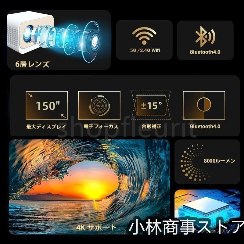 電子台形補正