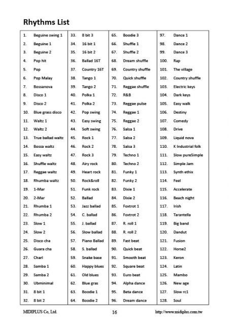 MIDI キーボード