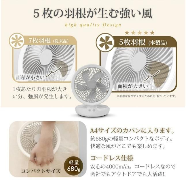 多機能 デスクランプ