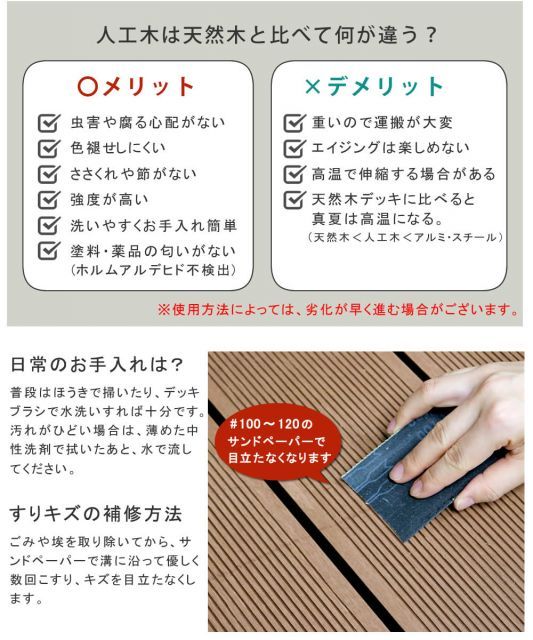 人工木ウッドデッキ ecofeel