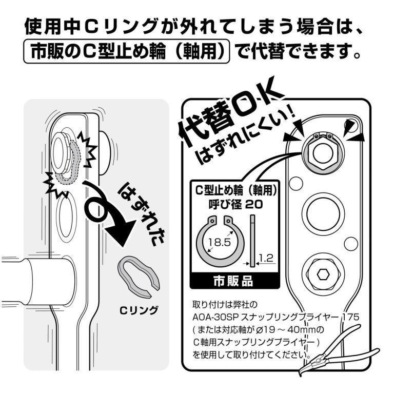 ANEX