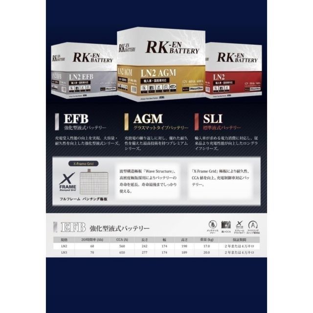 LN3 EFBハンコック　アトラス　RK-EN バッテリー