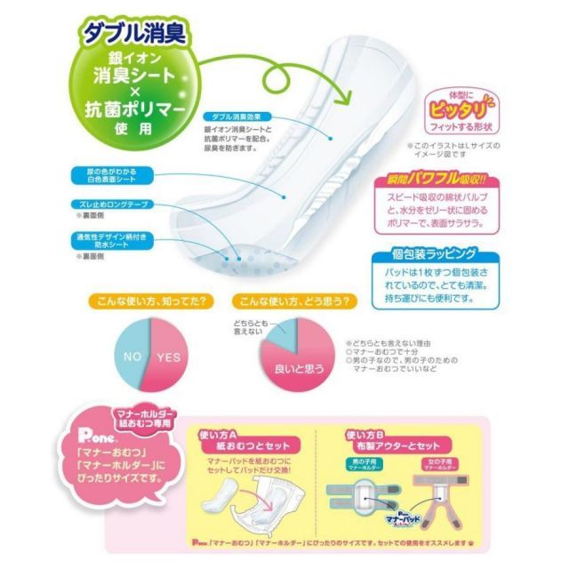 P.one 第一衛材 男の子&女の子用 マナーパッド Active ビッグパック SS 57枚×12個 PMP-750 犬 男女兼用 ペット用 おむつ