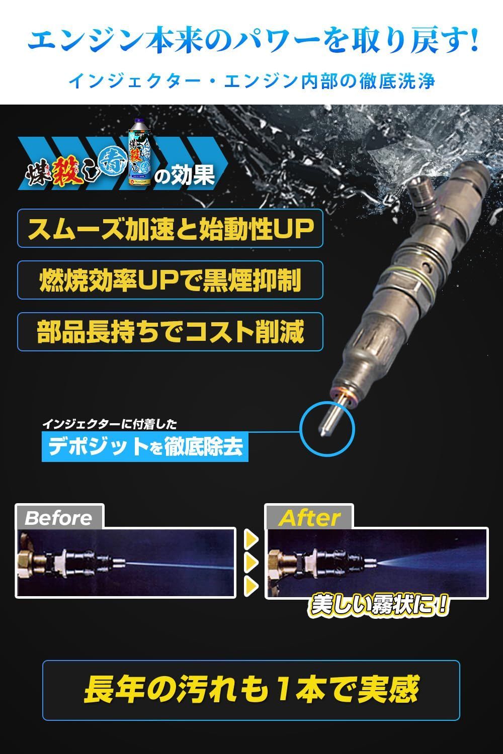 燃料添加剤 エンジン
