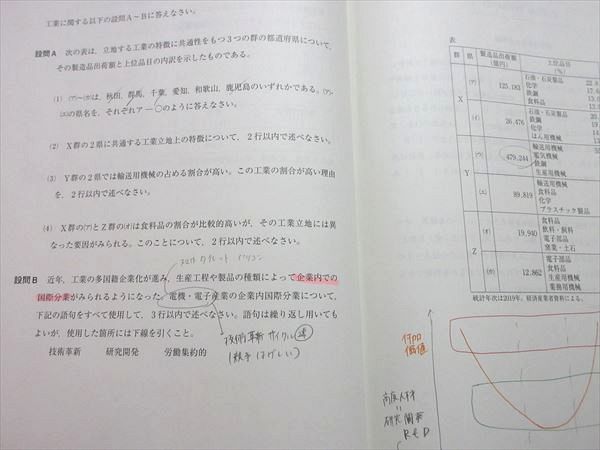 河合塾　夏期講習　東大地理 河合塾 東大地理 2023 夏期講習 005s0B - メルカリ