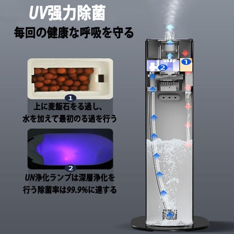 空気清浄機