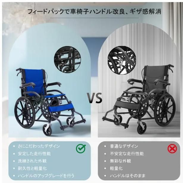 アシスト付き