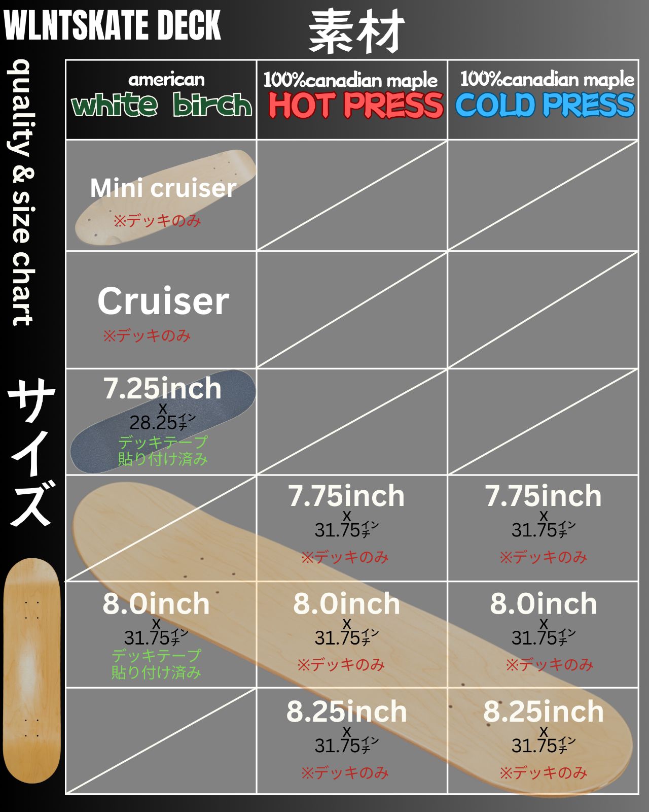 White birch Deck 8.0 】WLNTSKATE スケボー デッキテープ貼り