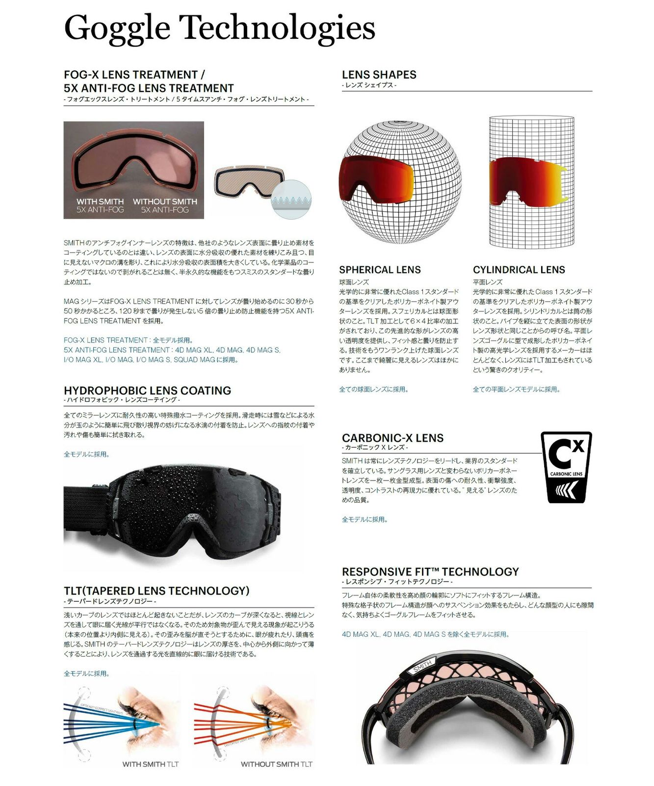 ムラスポ公式】新品 SMITH スミス スノーボード ゴーグル ユニセックス