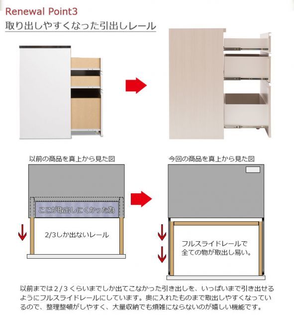 大容量