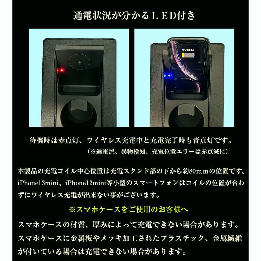 α コンソールボックス