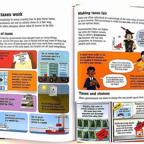 USBORNE BUSINESS FOR BEGINNERS 11册 英語絵本 洋書 子供絵本