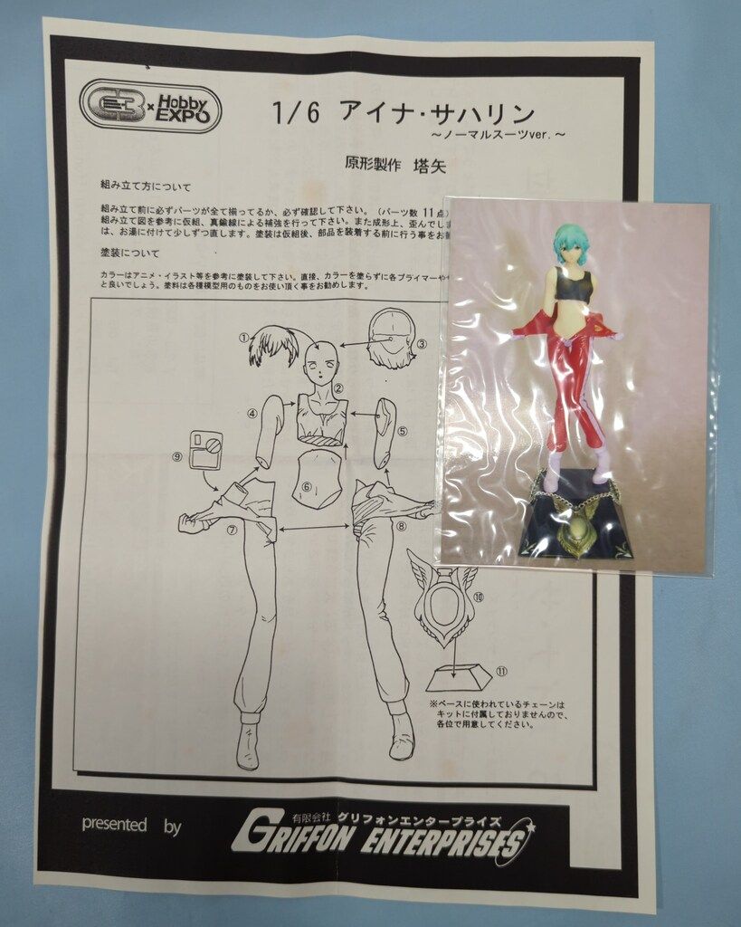 【18％OFF】 アートロード ノーマル アイナ・サハリン レジンキャストキット その他