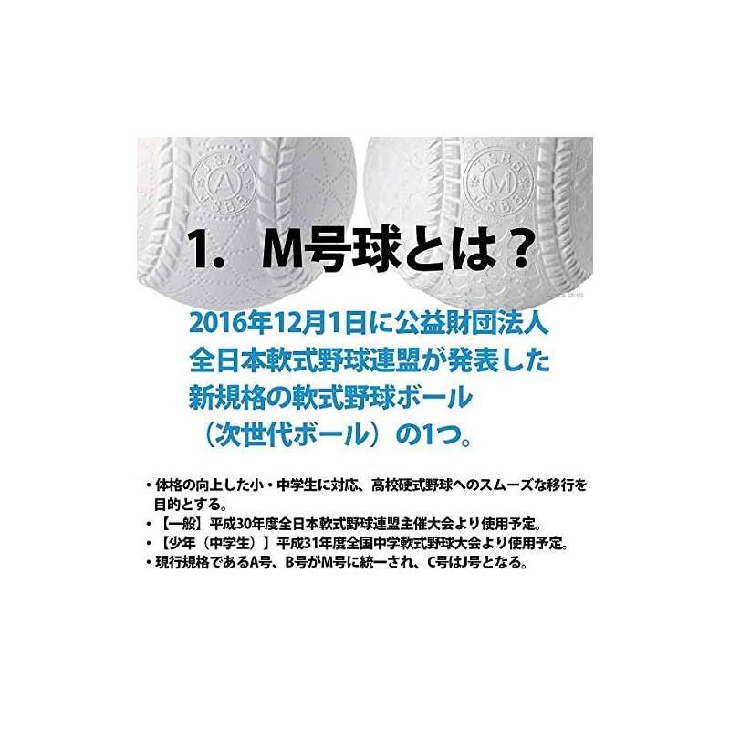 試合球