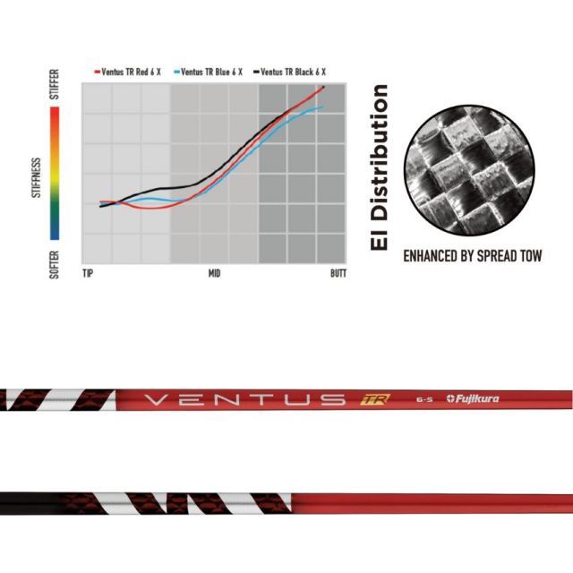 ヴェンタスTRレッド ブリヂストンスリーブ付きシャフト B1 B2 B3SD