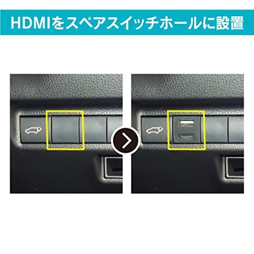 USB16 USB/HDMI サイズ23x23 TYPE E ビートソニック USB/HDMI延長