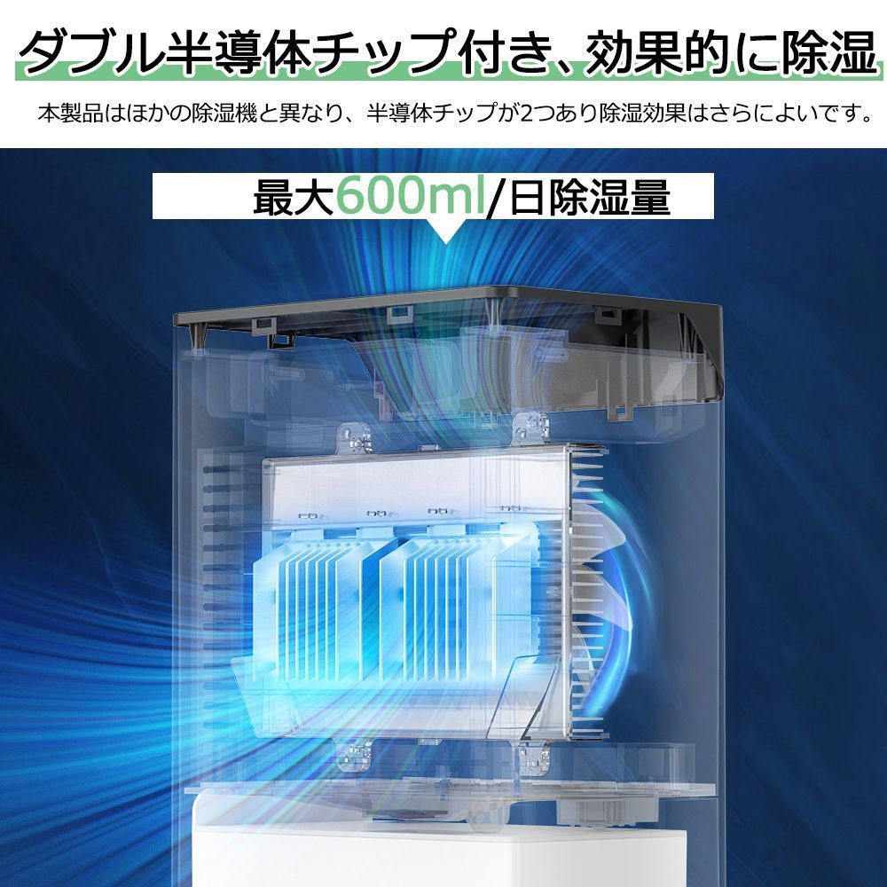 電気代 静音