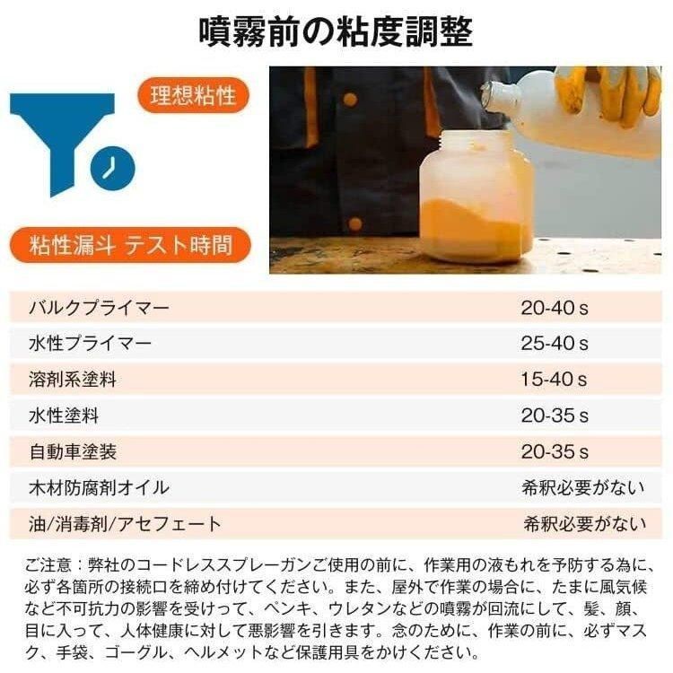 マキタ 18Vバッテリー併用