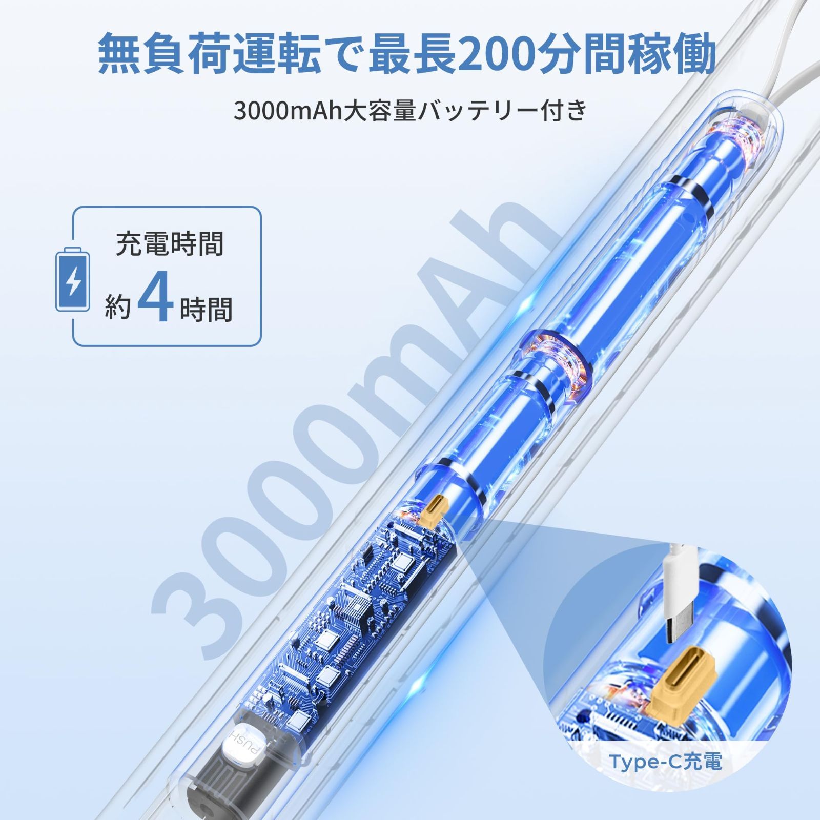3000mAh大容量バッテリー