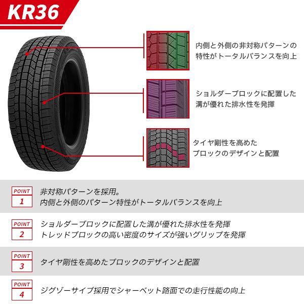 とにかく安い！ スタッドレスタイヤホイール 4本セット ELEMENT SW248 165 60R15 15インチ 5J 45 4H PCD100 ブラック 謙虚な