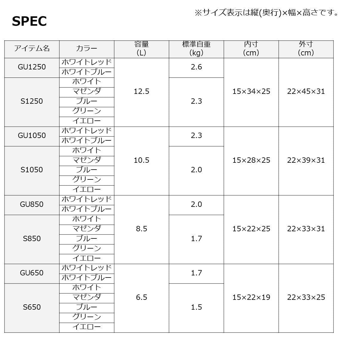 Amazon | ダイワ クーラーボックス ミニクール S(スチロール)/GU