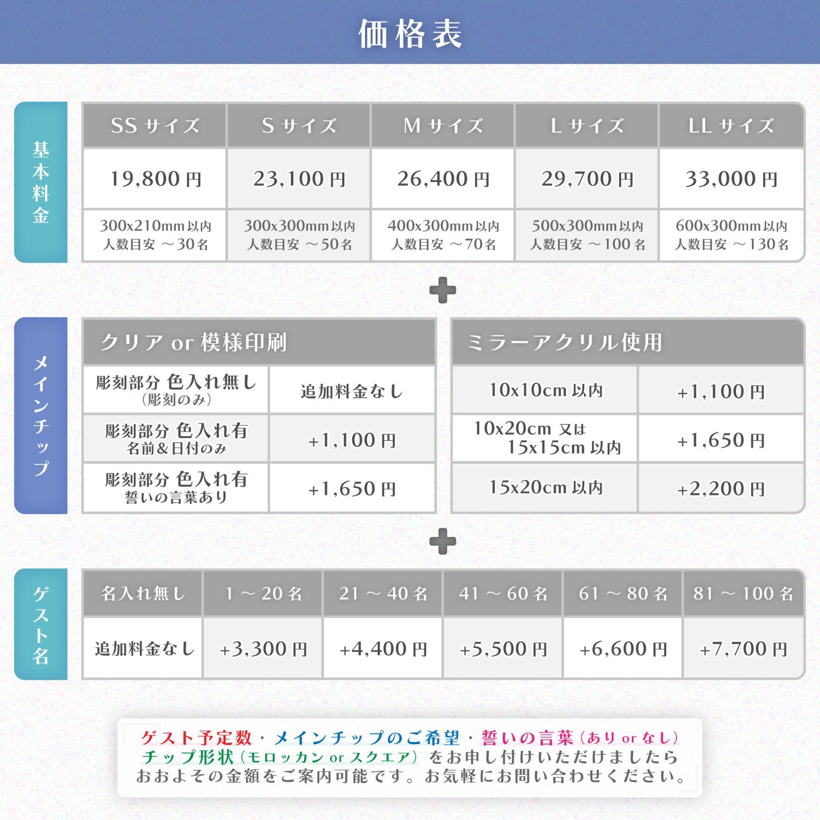 現品販売】ゲスト40名用 ゲスト参加型結婚証明書 サイズ：300×300mm（S 