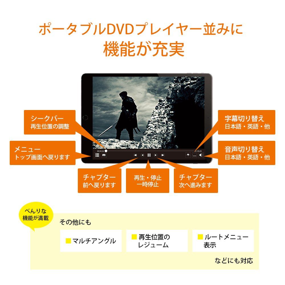 I-O DATA
