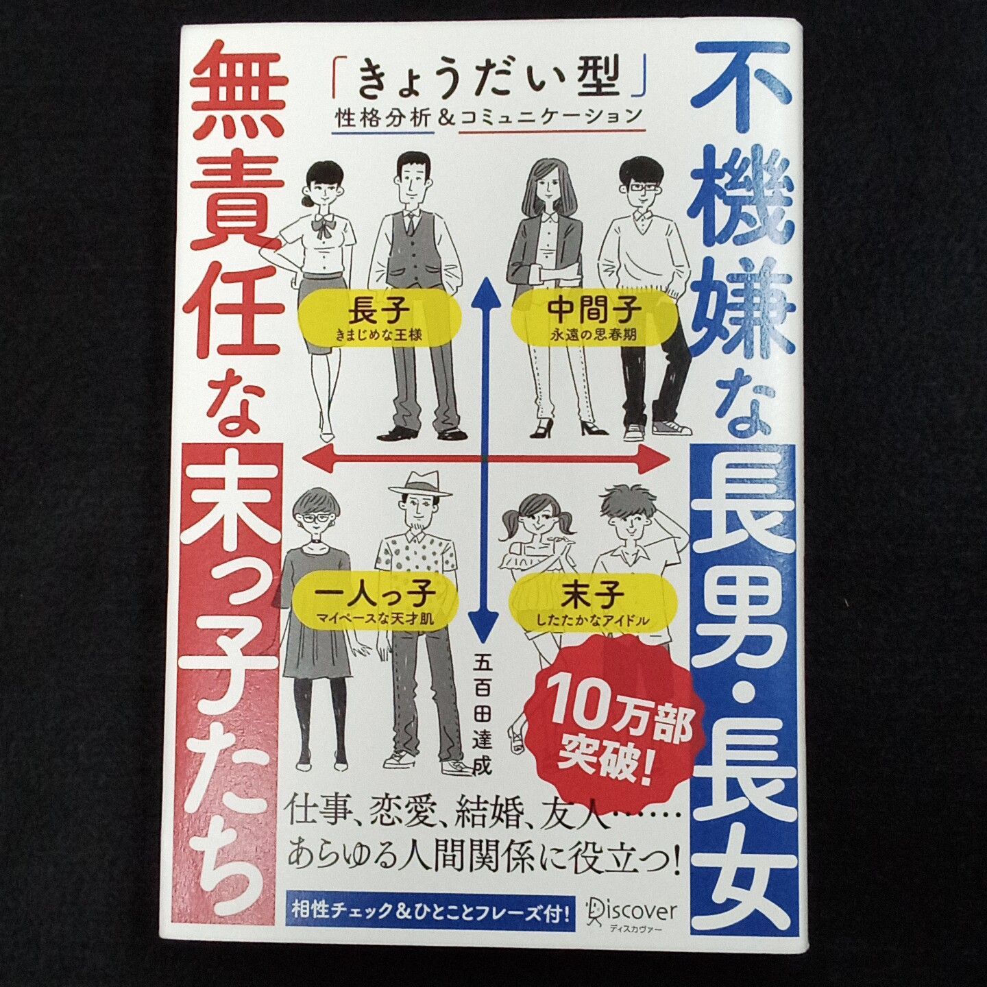 不機嫌な長男・長女 無責任な末っ子たち - 人文