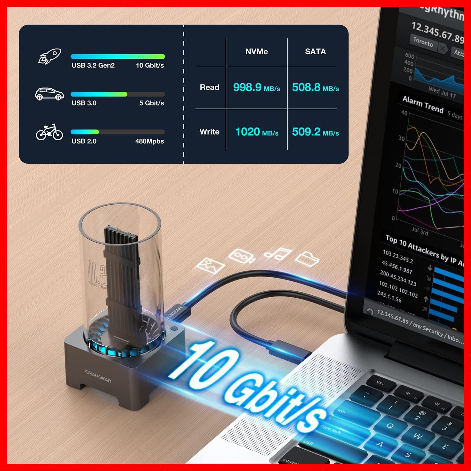 特価商品】10Gbps SATA両対応ドッキングベース USB 3.2 Gen - キラキラ