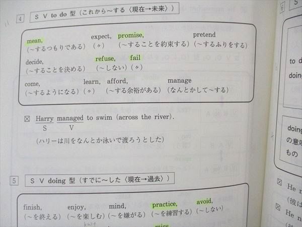 UN05-110 代ゼミ 代々木ゼミナール 西谷昇二の標準総合英語 テキスト