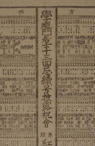 江戸後期新出狂歌資料群 江戸の大家と栃木の狂歌師との交流 學廼門 学 