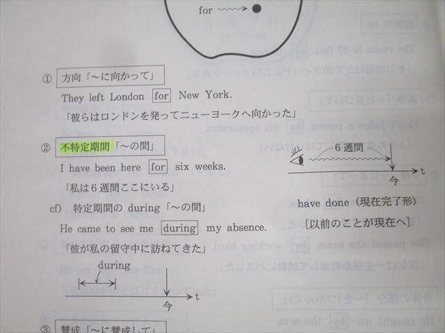 English Core