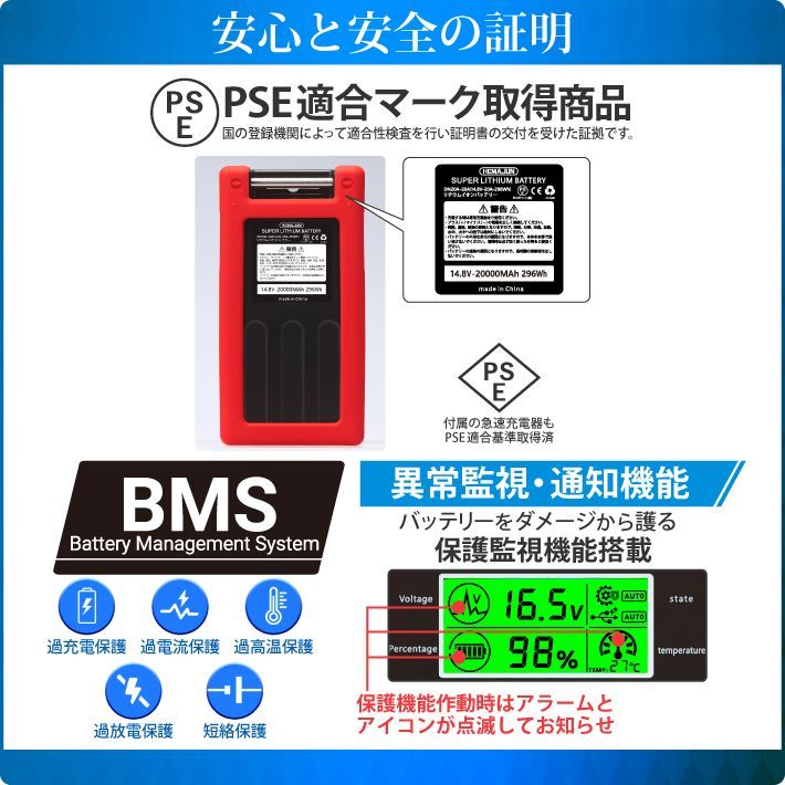 シリコン製保護カバー付属