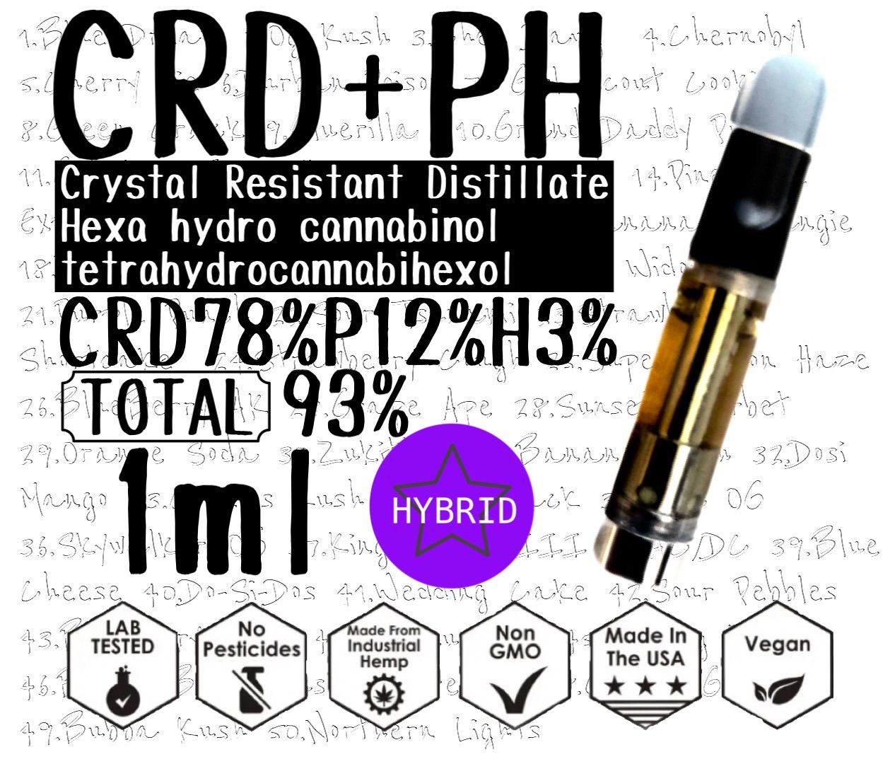 CRDPHトータル93%%%% 1ml Og Kush | amandacampospediatra.com.br