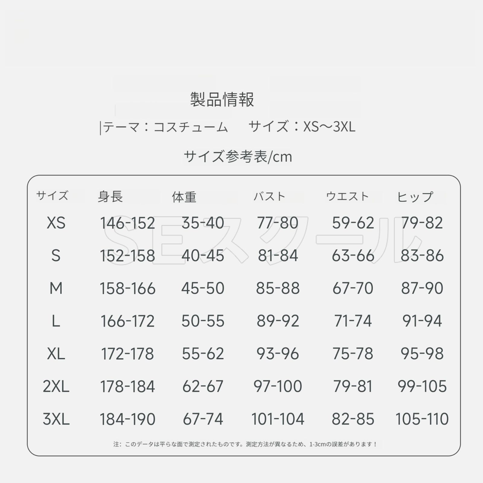 第五人格
