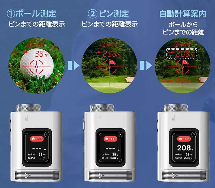 ボイスキャディ