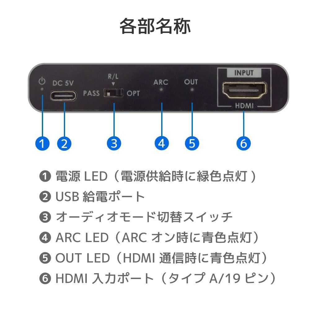 で