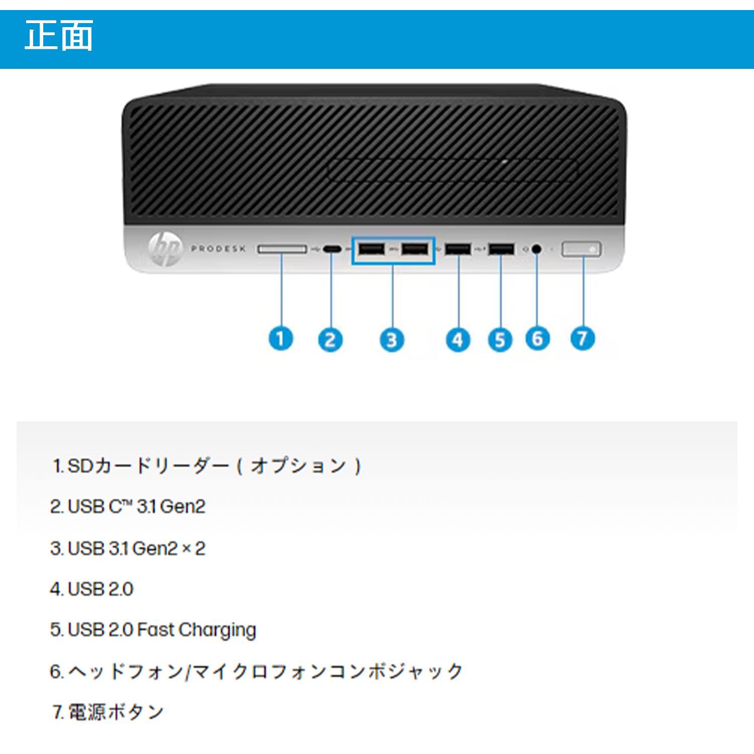 驚速 SSD 128GB ＋ HDD 500GB 】メモリー8GB 第九世代 Corei5 HP ProDesk 600G5