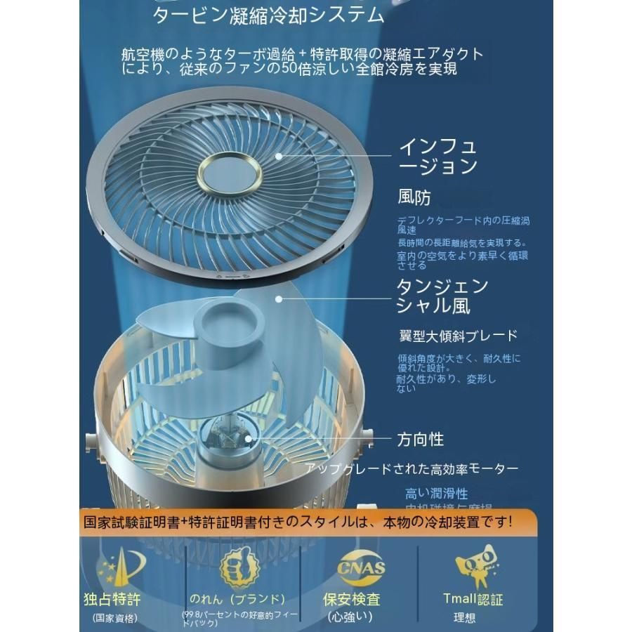 大風量 ターボ