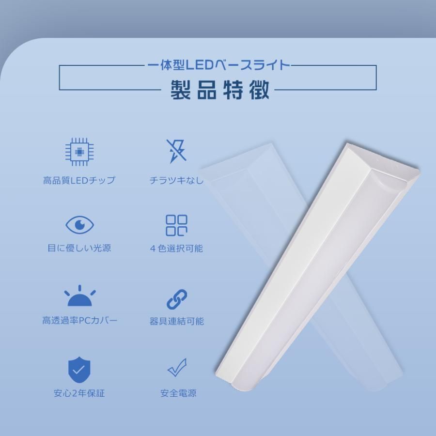 LED