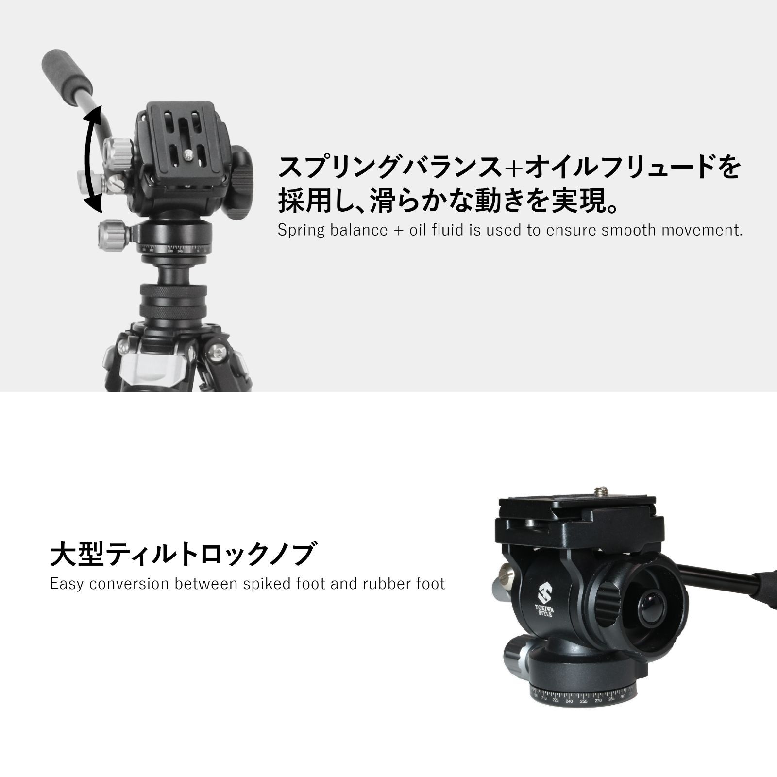 小型ビデオ雲台