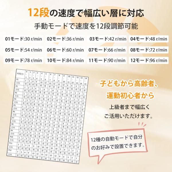 昇降運動 ひれり運動