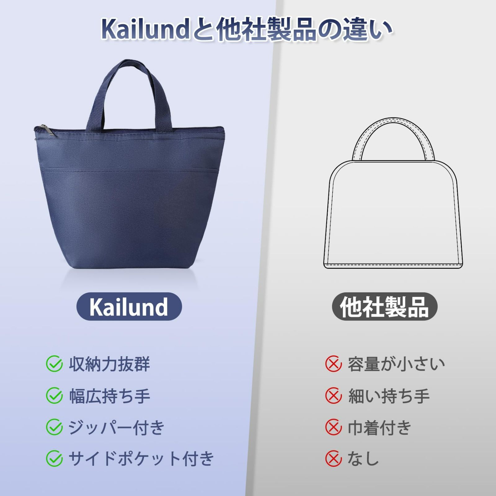 数量限定】お手入れ簡単なクーラーバッグ ファスナー付きランチトート 