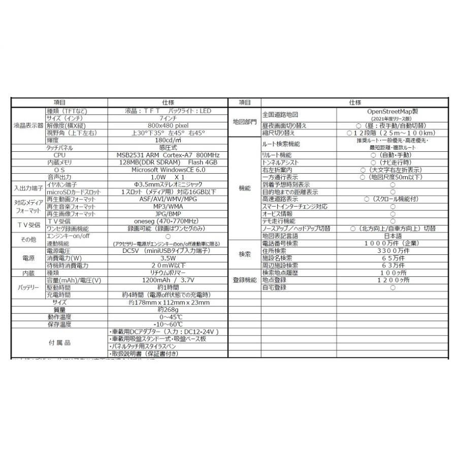 イグニッションキー連動