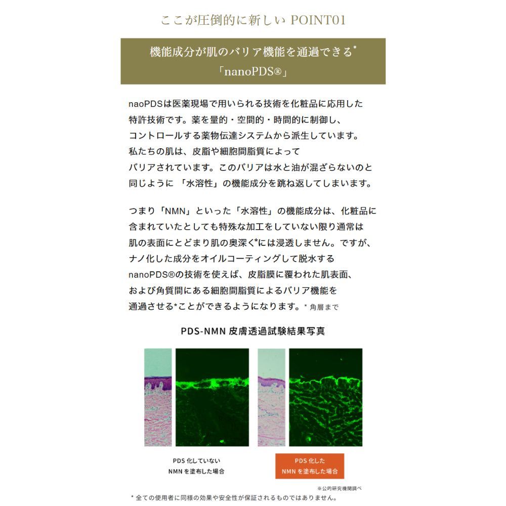 Mytreya nanoPDS化NMNエクソソーム配合 スキンローション 120ml NMN