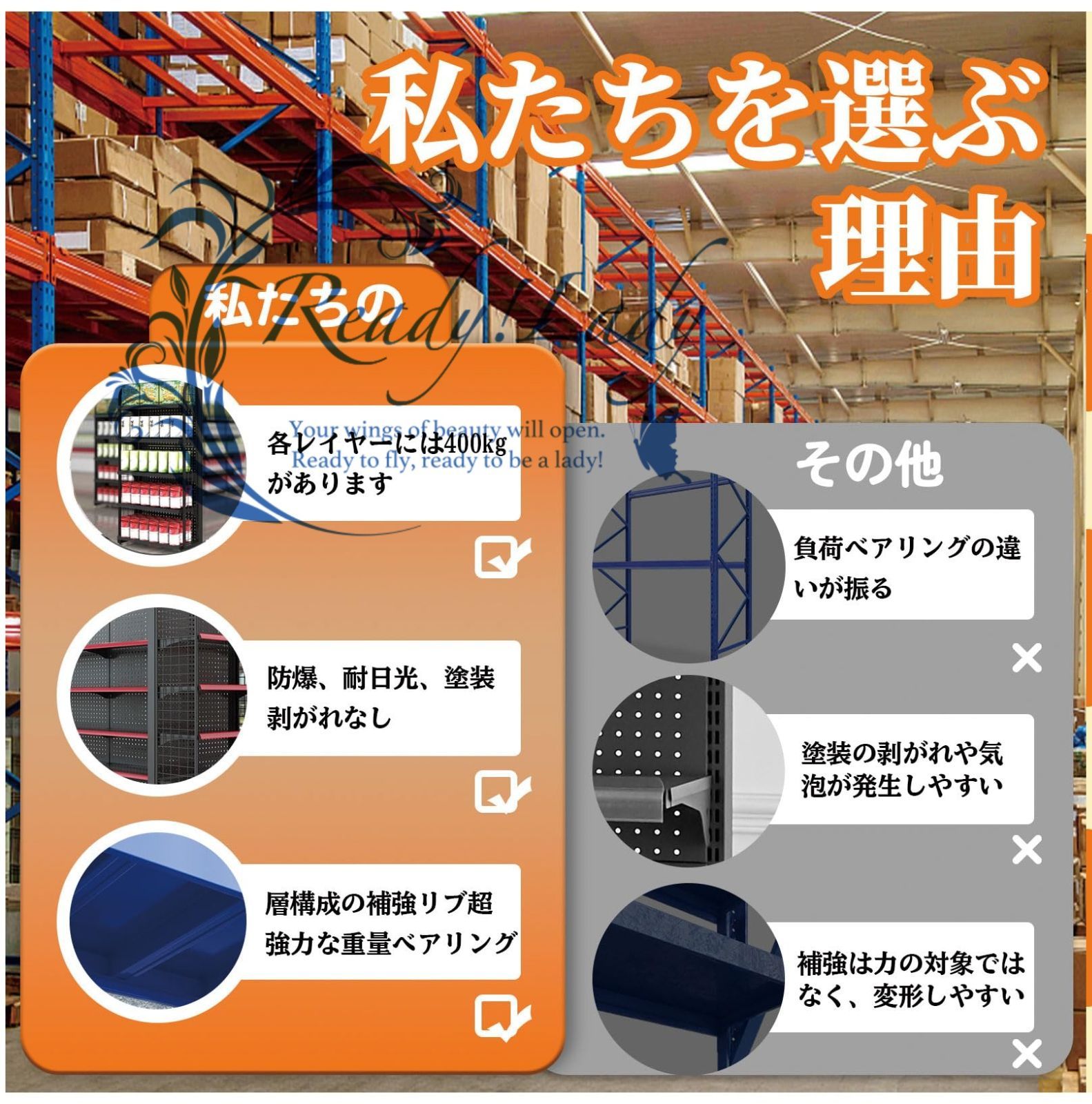 小売販売